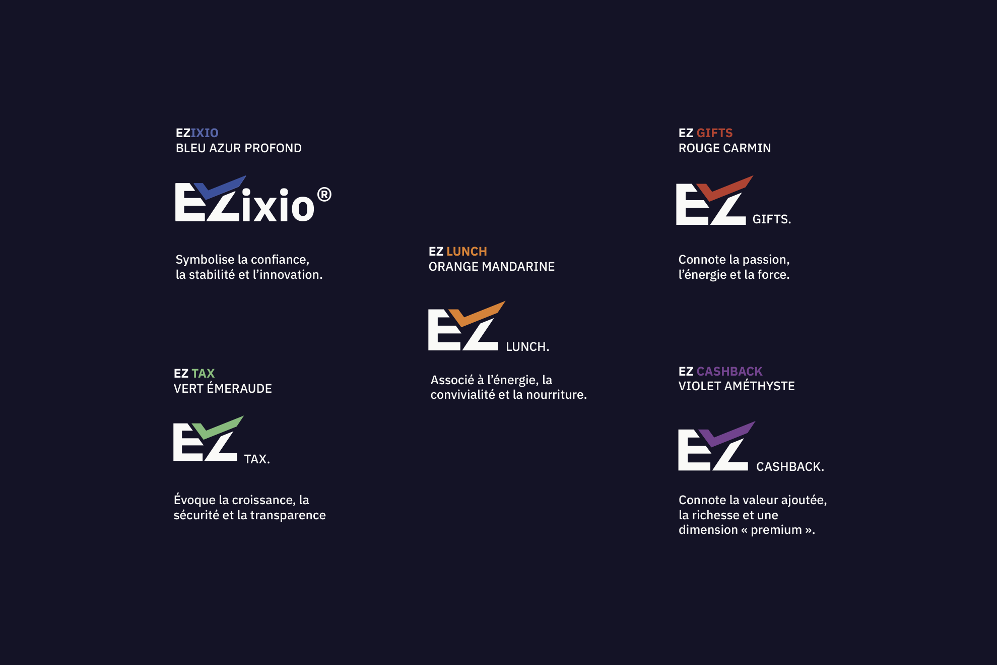 Ezixio
